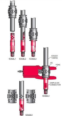 Hydraulic Dimple On Tool For Connecting Connectors Easy Quick Operation